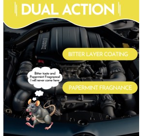 Kangaroo® Rat Repellent Spray For Car and Bike 2X Advance Rat Protection (Non-Toxic and Human Safe) Save your Vehicle Wire from Rat Attack! (400 ml )