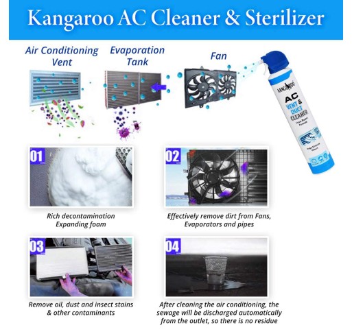 Kangaroo® Car AC Vent & Duct Cleaner 400 ml with Foaming Car Interior Cleaner Spray 500 ml and 1 Microfiber Towel (Total Car Interior Care)